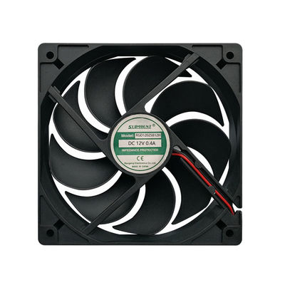 3000 ventilateur de Cabinet d'ordinateur de t/mn 48V, fan de cas de 120mm avec 9 feuilles